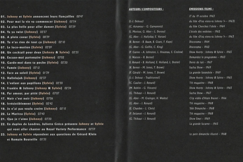 Inédits et Documents TV