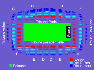 Plan des places du Parc des Princes